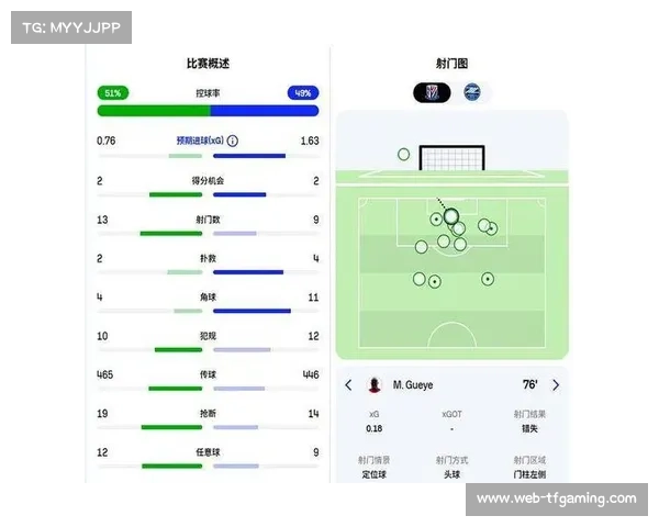 斯卢茨基中场绞杀战术显威 申花双外援锋线组合打造立体进攻